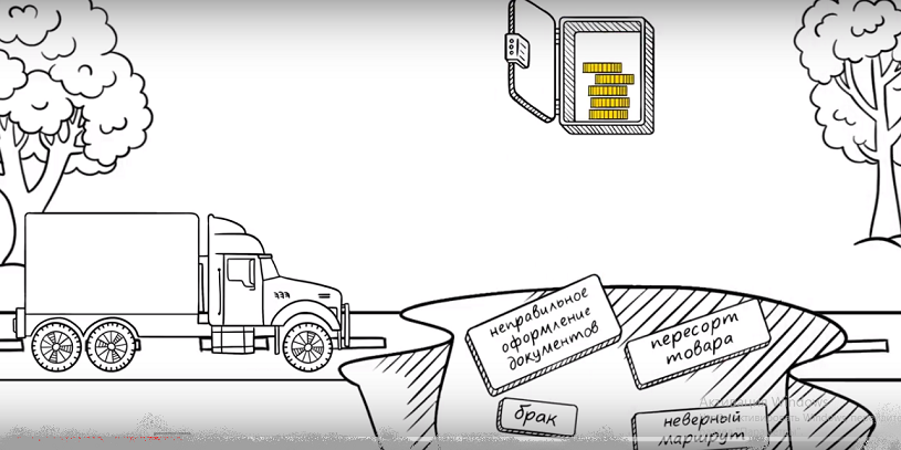 кросс-докинг в грузоперевозках